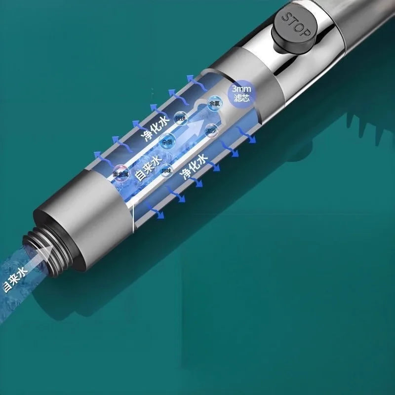 New Ion Drop Shower Head, Portable Filter Shower, Turbo Pressure, Multi Spray Modes, On/Off Switch & Built-in Filter