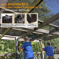 1PC Black Shade Cloth Sunblock Mesh Cover Taped Edge with Grommets Sun Net for Pergola Plants Greenhouse Gardens Patio Canopy