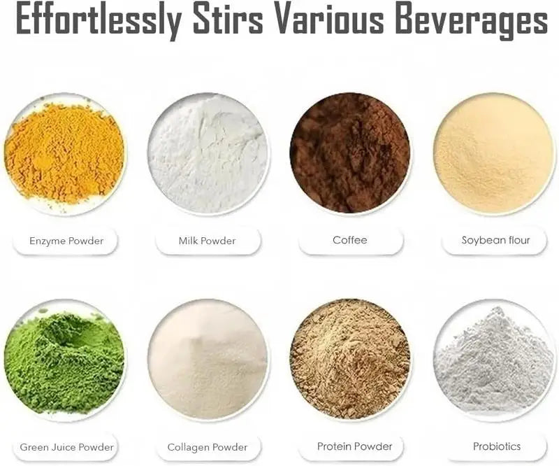 Electric Protein Shaker Bottle, Smoothies & Pre Workout, Tritan-Safe, BPA-Free, Gym Accessories, leak proof